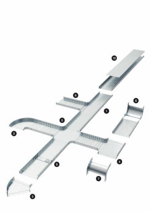 Installationsprincip kabelrännesystem Planeringshjälp för kabelrännesystem Systemkomponenter abelränna SM 2 Böj 90 Magic 3 Böj 45 Magic 4 T-stycke Magic 5 ors Magic 6 T-stycke Magic 7