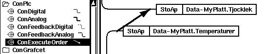 Analoga- och heltalskopplingar markeras med lite tjockare linjer, digitala kopplingar med lite tunnare. Dessutom finns det en kopplingstyp för överföring av en objektreferens.