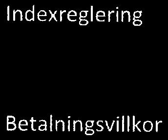 Om avtalshandlingarna skulle visa sig vara motsägelsefulla i något avseende gäller de, am inte omständigheterna leder til annat, sinsemellan i följande ordning: 1.