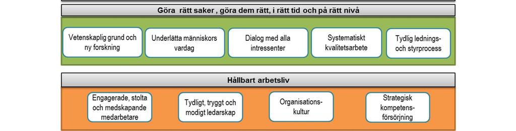 Varje sektor ska avsätta minst 1 procent av den samlade budgeten till en reserv.