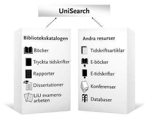 Informationssökning/Mikael