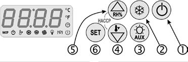 METOS START 6LIBD001-0612 Styrpanel Brytare och funktioner Styrpanelen kan låsas genom att knapparna 3 och 1 hålls tryckta i några sekunder. Loc visas på displayen.