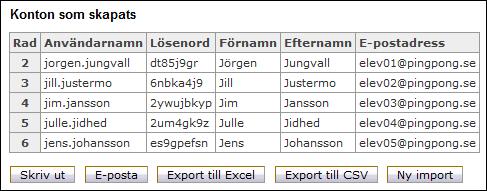 Sida 104/276 Steg 4 När man har gått igenom de tre första stegen med felkontroll är man redo att genomföra importen. Här i steg 4 visas en förhandsvisning av hur importen kommer att genomföras.