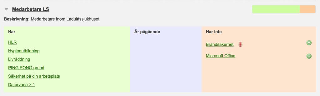 Sida 211/276 I kravprofilen får du en överblick över medarbetarens befattning, tjänstgöringsgrad, roller, behörigheter och förmågor samt hur de hänger ihop.