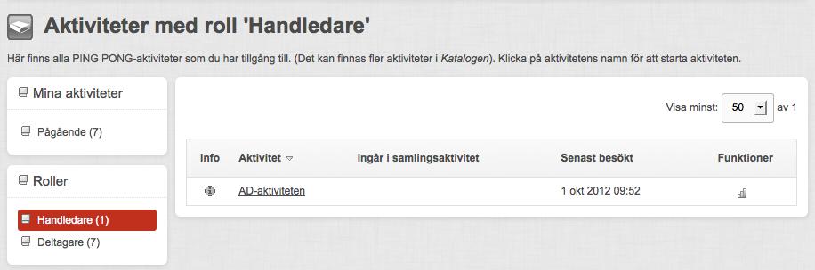 Sida 69/276 Medlemmar I aktiviteten, under valet Medlemmar, visas alla de roller som finns i aktiviteten. I menyn Typ av lista, till höger på sidan, kan man välja att titta på en lista över t.