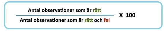 16 Blanketter DATUM FÖRETAG ARBETSPLATS / ARBETSNUMMER GENOMFÖRD AV MÄTOBJEKT RÄTT TOT. FEL TOT. 1. ARBETE OCH BRUK AV MASKINER ANV. AV SKYDDSUTRUSTNING OCH RISKTAGANDE 2.