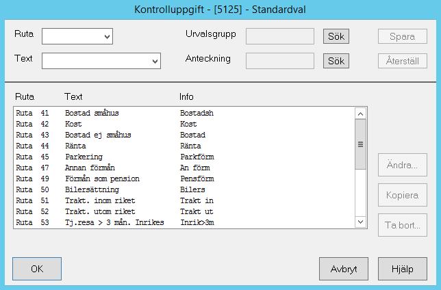 S i d a 7 1.