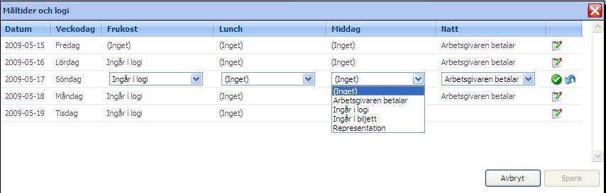 Sida 3 av 8 Här anges för varje dag information om måltider och logi som ligger utanför standarden.