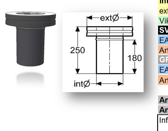 Anslutningar Kaminanslutning PMS50 130Ø PMS50 150Ø PMS50200Ø int Ø mm 131 151 201 Vikt (kg) 1,00 1,13 1,45 EAN-kod 4051921075369 4051921075376 4051921075390 Artikelnummer 977094131 977094151