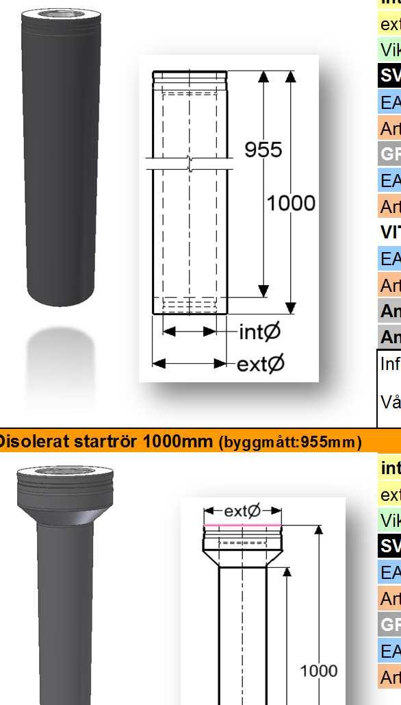 Längder Hel-längd 1000mm (byggmått:955mm) PMS50 130Ø PMS50 150Ø PMS50200Ø Vikt (kg) 9,40 10,61 13,02 EAN-kod 4051921054425 4051921054432 4051921054586 Artikelnummer 977009131 977009151 977009201