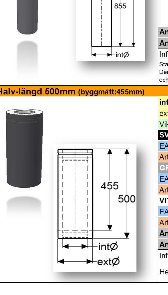 Pall 12 12 6 Vår längsta hel-isolerade modul med 50mm isolering.