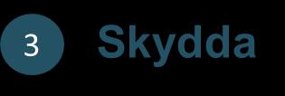 Kryptering Skydda data Backup, Kryptering, Informationsskydd (MS AIP) Åtkomst (brandvägg) Centralt/lokalt/moln (MS Azure AD