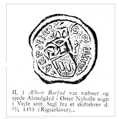 XII:1965 Grel Olofsson till Skinnarbacka. Född Finland 35). Död efter 1573 54). Anna Olofsdotter. Född Borgå Sn, Nyland, Finland 35). N Olofsdotter. Född Borgå Sn, Nyland, Finland 35). XIII:3930 fm mm mf mf mm ff m Ebba Jakobsdotter.