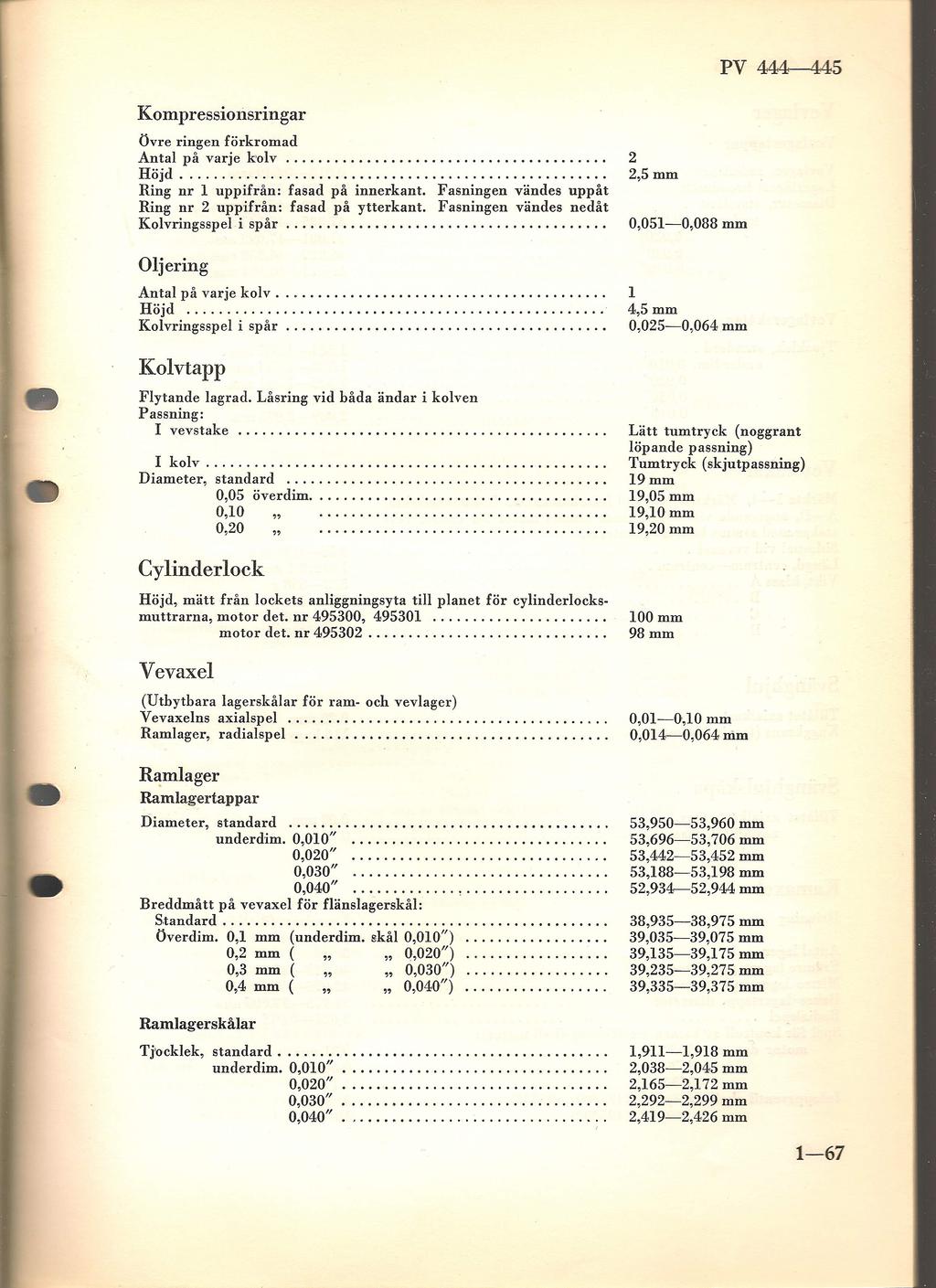 PV 444 445 Kompressionsringar Övre ringen förkromad Antal på varje kolv. Höjd. Ring nr l uppifrån: fasad på innerkant. Fasningen vändes uppåt Ring nr 2 uppifrån: fasad på ytterkant.