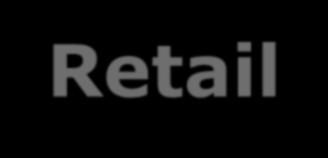 com reteam group.