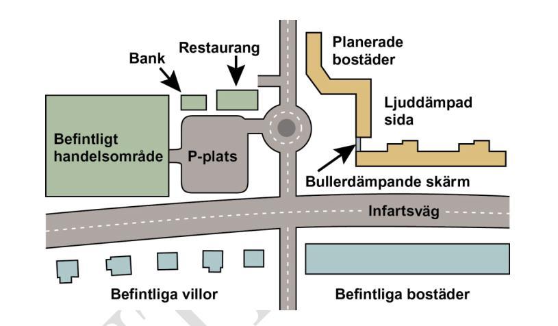 Hur bygga hälsosäkert vid högre