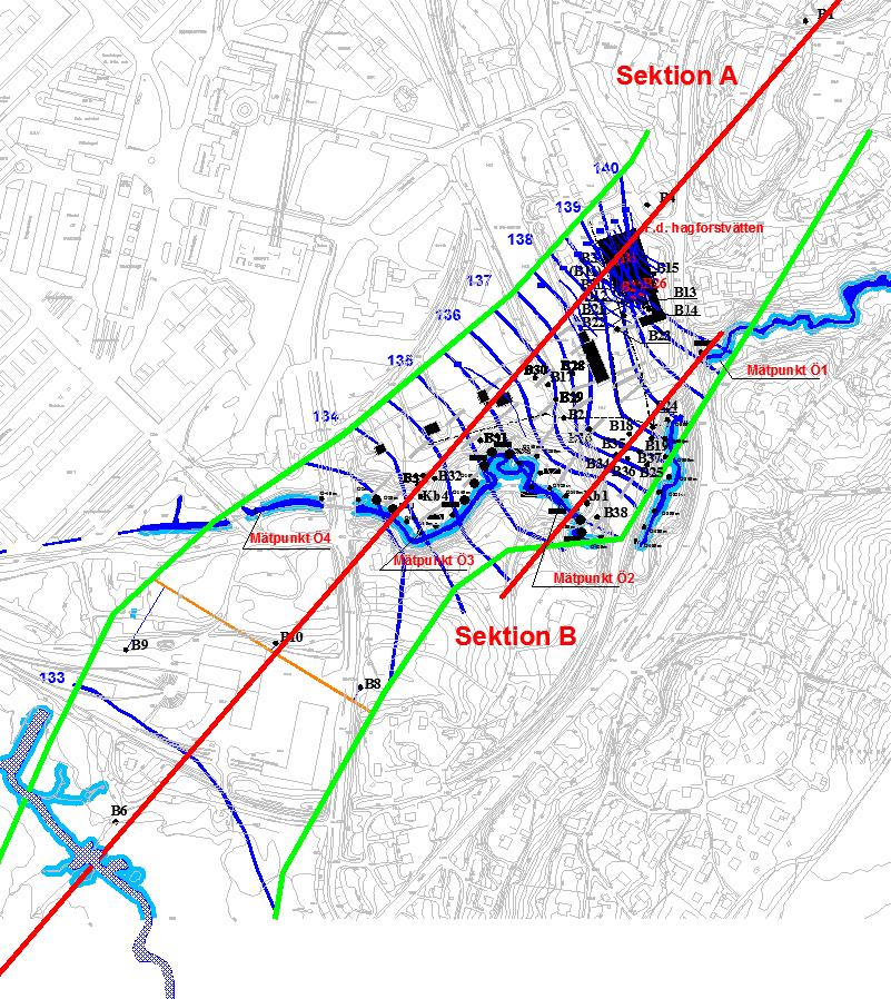 Sektionen visar en längdsektion längs en grusås.