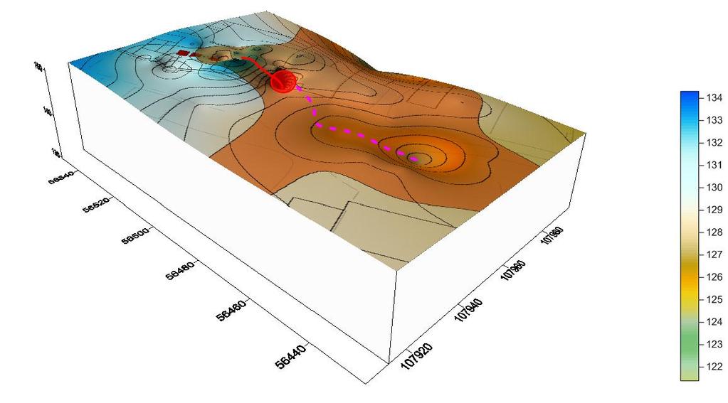 Figur 21: Överkant silt. Röd linje = flödeslinje på silt. Streckad magenta linje: möjlig flödeslinje för vidare spridning på skikt.