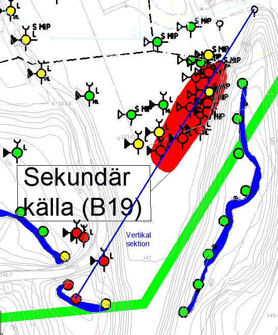 ra04s 2010-12-15 ev. i MIP1006, MIP1007 (B19), MIP1009 och MIP1027 (B25). Genom borrning av brunnar nedströms B19 kan dock indikationer på källans storlek erhållas.