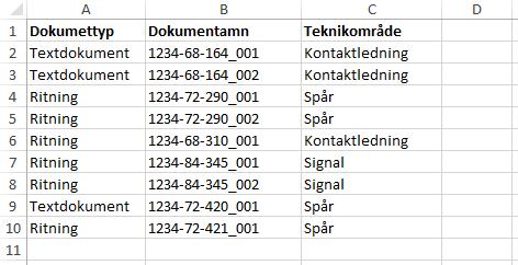 Sida 10 av 12 