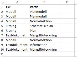 tillägg av _replaced_values i namnet.