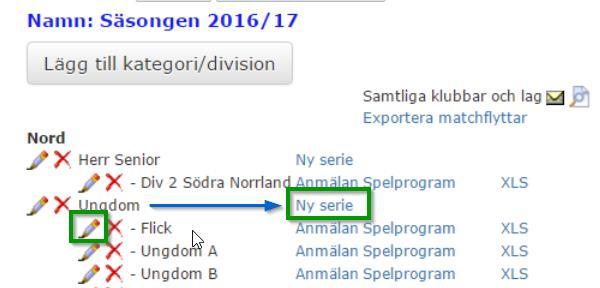 Ny serie När du skapar en spelklass skapas det automatiskt även en ny serie Genom att klicka på pennan till vänster om serien får du tillgång