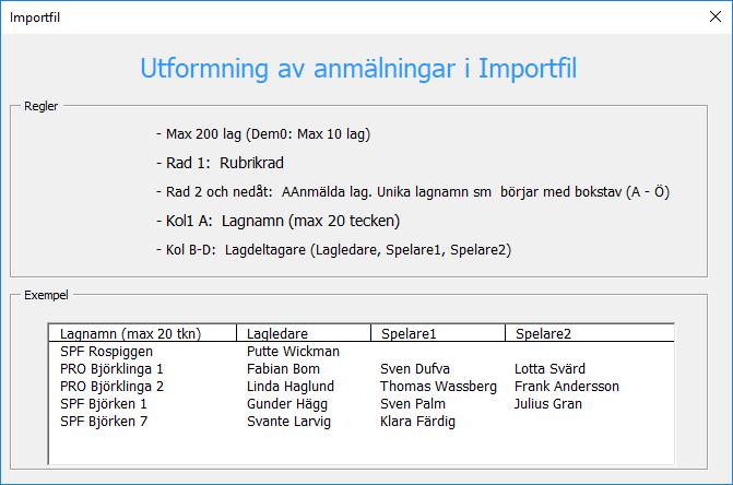 3.1.1 Import av anmälningar från extern Excel-fil 1. Via Knapp: Välj fil kan anmälda lag och lagdeltagare importeras från extern Excel-fil 2.
