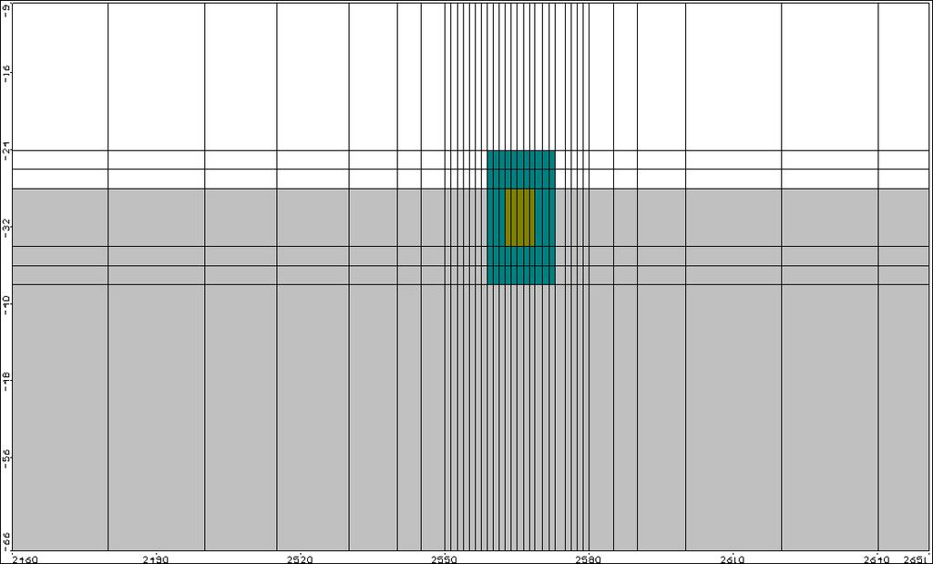 Djup [m u my] p K<Kn Uppdragsnr: 10217114 8 (17) En separat modell (kanalmodell) användes för att beträkna influensområde i jord (undre magasin) inom lerområden. Detta p.g.a. dålig koppling mellan lera och morän som transporterar lite vatten till underliggande lager och leder till högre influensområde.