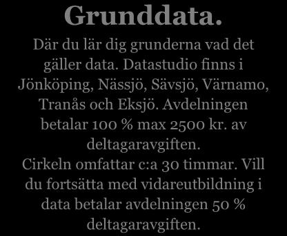 Cirklar 2017 Avdelningen betalar 100% upp till 2500/cirkel för prioriterade cirklar.