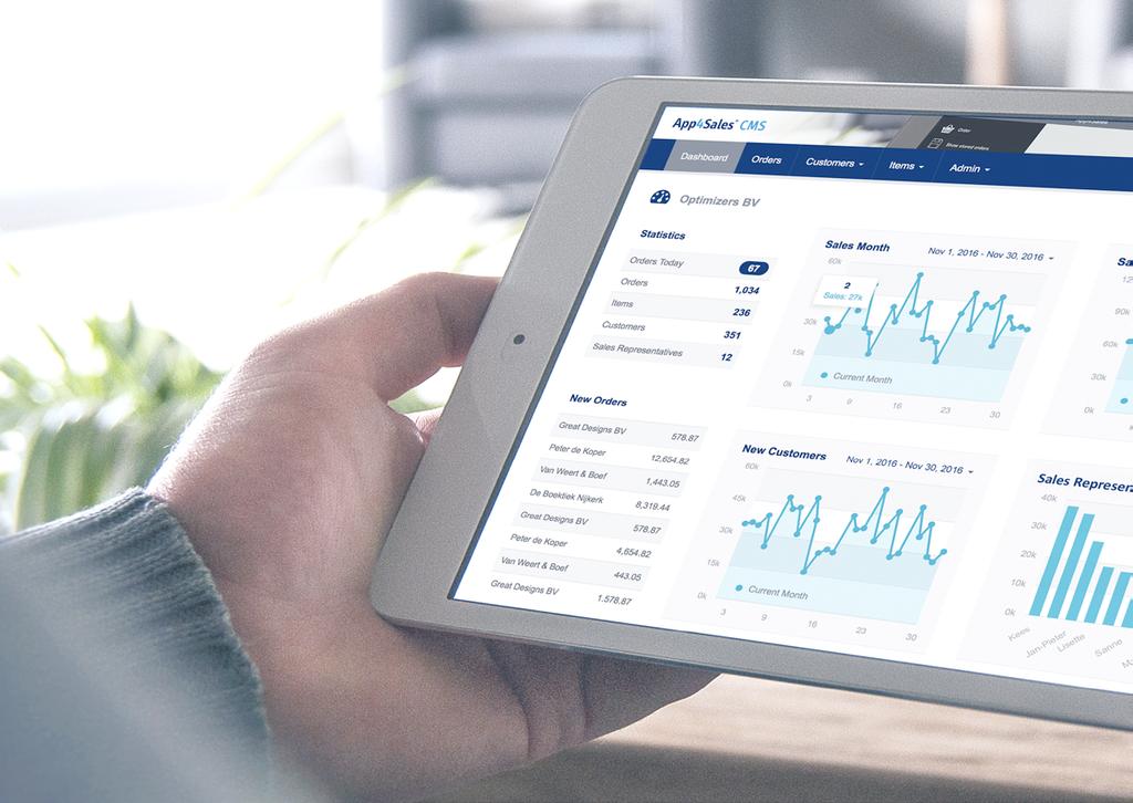 App4Sales stöder bland