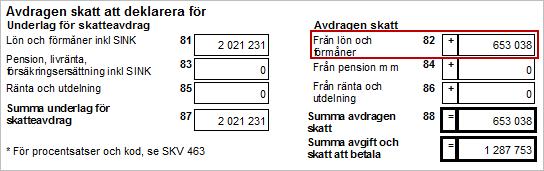 Kontrolluppgifterna hämtar sina värden från ackumulatorerna.