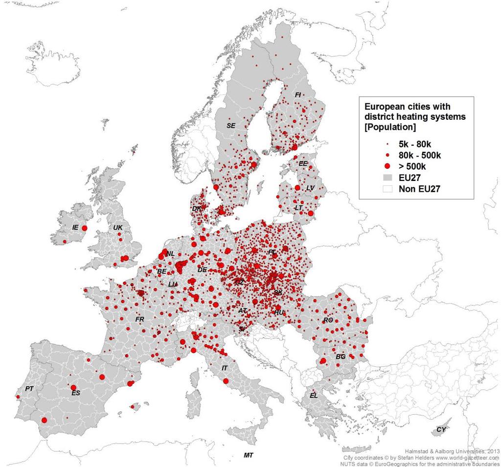 Fjärrvärmesystem inom EU27 Cirka 6000 fjärrvärmesystem finns idag Fjärrvärme svarar för cirka 13% av total värmeförsörjning av
