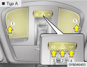 KUPÉBELYSNING VIKTIGT Använd inte kupébelysningen under någon längre tid medan motorn är avstängd. Det kan ladda ur batteriet. VARNING Använd inte kupébelysningen under mörkerkörning.