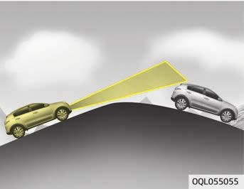 - Körning i sluttning FCA-funktionen försämras när du kör uppåt eller nedåt i en sluttning och framförvarande fordon i samma fil identifieras inte alltid.