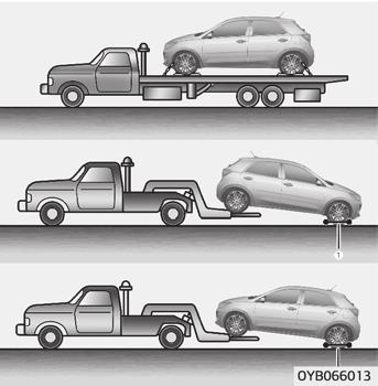 Om något händer BOGSERING Bärgning Använd en hjulvagn om framhjulen eller stötdämparna är skadade eller om bilen bogseras med framhjulen i marken.