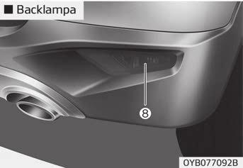 (glödlampa) 4.  (LED) 5.