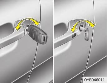 Lär känna bilen DÖRRLÅS Låsa dörrarna utifrån Mekanisk nyckel Vrid nyckeln mot bilens bakparti för att låsa och mot bilens framparti för att låsa upp.