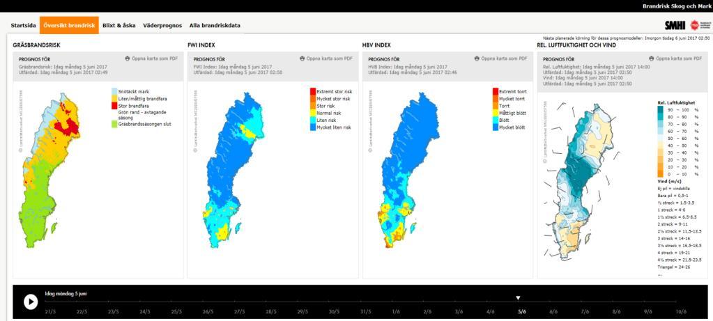 Fliken Översikt brandrisk: Här presenteras brandriskprognoserna på karta för gräsbrandsrisk, HBVindex, FWI-index samt luftfuktigheten och vindriktningen.