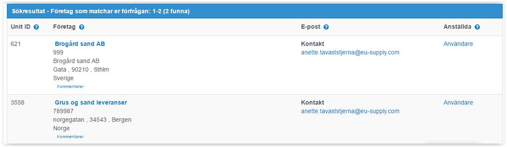 dokumenten haft ett filnamn i paketen som en så kallad GUID (en teckenrad på 16 tecken). Det faktiska dokumentnamnet har funnits i de definitionsfiler (xml) som beskriver paketet.