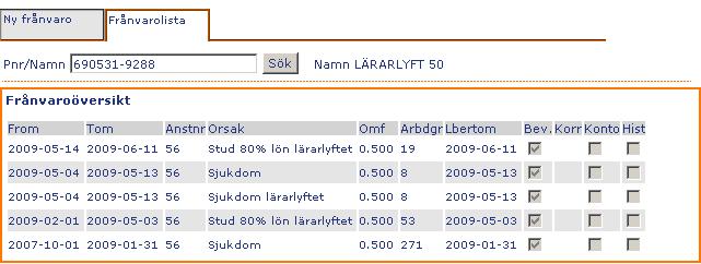 12(14) lön arbetstagaren uppbär underledigheten.