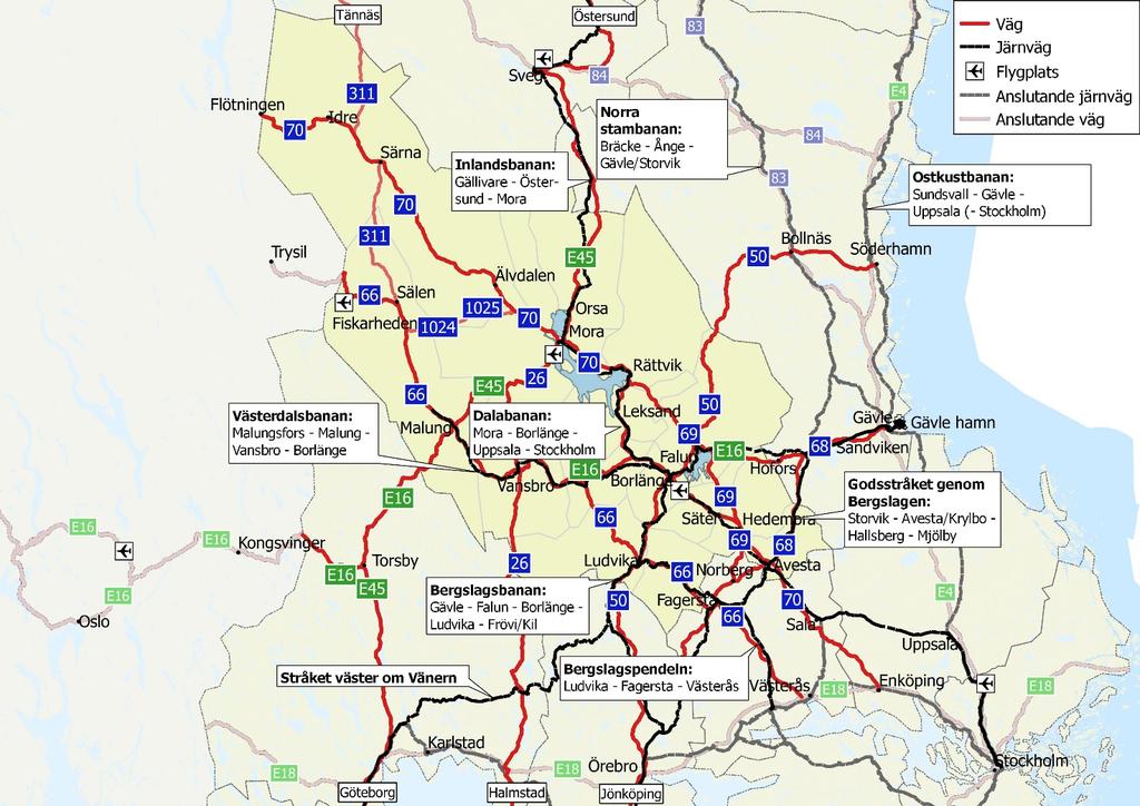 Utpekade gods- och persontrafikstråk i och genom Dalarna Åtta funktionella gods- och persontrafikstråk på väg och järnväg genom länet har pekats ut i processen för att ta fram Regional systemanalys