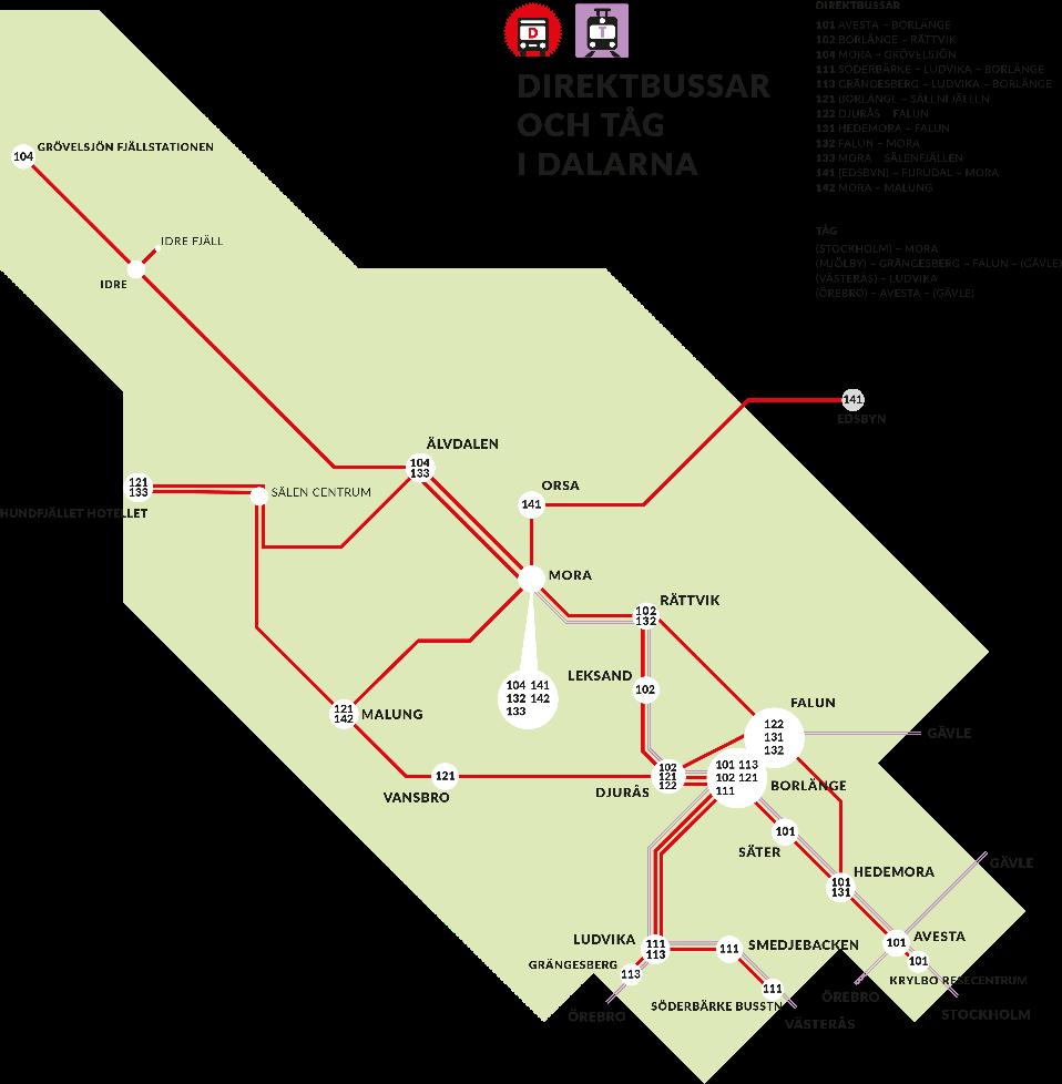 Kollektivtrafik Kollektivtrafiksystemet i länet byggs upp kring huvudstråk, bytespunkter och lokaltrafik. Den viktigaste uppgiften är att säkerställa den interregionala och regionala trafiken, d.v.s. uppbyggnad av stråk med mål om entimmestrafik mellan viktiga orter och centra samt att säkerställa länets stråk till grannlän och huvudorter på längre avstånd.
