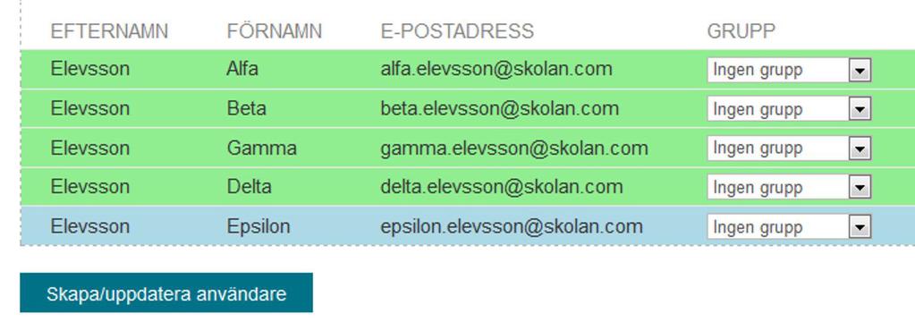 B. Importera användare importera en lista med flera elever samtidigt 1. Klicka på Ladda ner excelmallen här. 2. Fyll i elevens Efternamn, Förnamn och E-postadress, och spara mallen. 3.