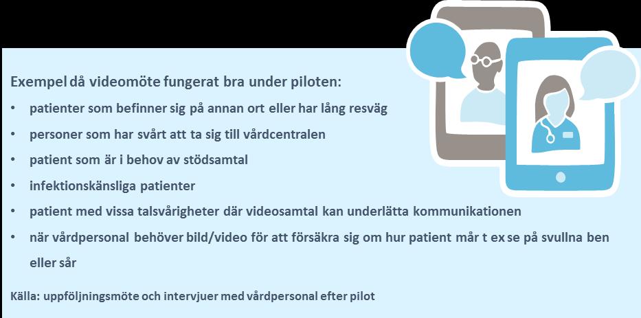 9.3 Videomöte jämfört med telefonsamtal Projektets fokus var att videomöten i första hand ska ersätta fysiska besök.
