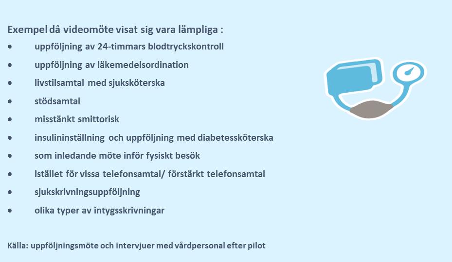 Under piloten var det flera av behandlarna som uttryckte att de upptäckt att det var fler typer av besök och patienter som lämpade sig för videomöten än vad de trott från början, exempelvis uppgavs