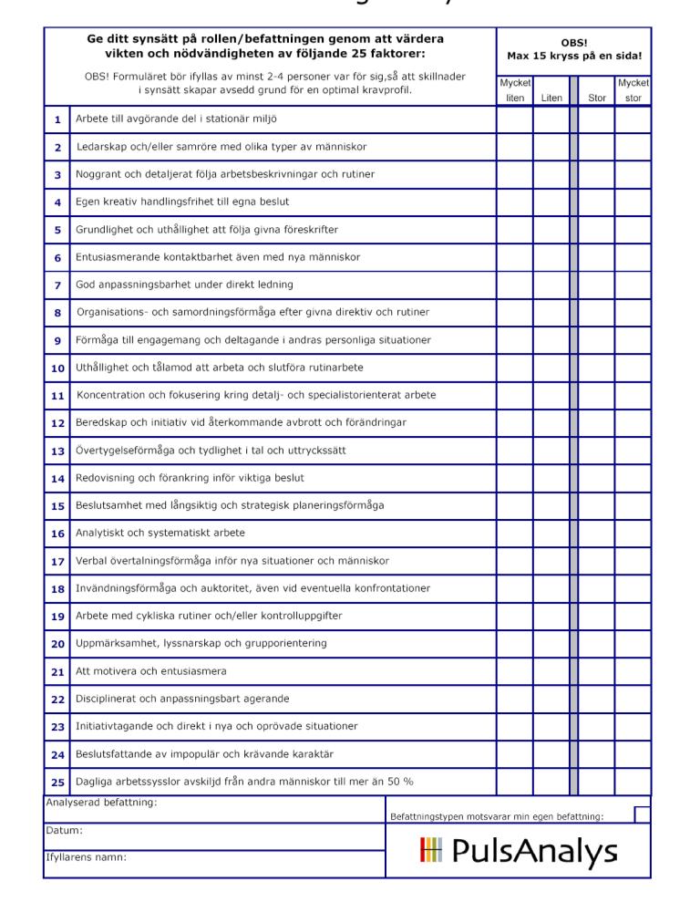 Jobb Profil Index - JPI Vilken