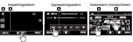 Komma igång 0 Vi garanterar inte att denna enhet fungerar med alla SD-kort 0 Använd inte minisd- eller microsd-kort (även om kortet sitter i en adapter) Det kan orsaka fel 0 Vid inspelning av videor