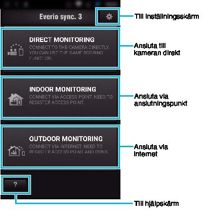 o Startskärm o Android Smartphone 1 Tryck på PLAY STORE i listan över applikationer 2 Sök efter applikationen Everio sync 3 3 Tryck på applikationen Everio sync 3 0 Den detaljerade