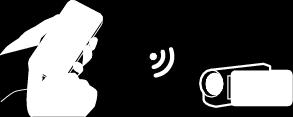 Använda Wi-Fi genom att skapa en QR-kod 3 Inspelningsskärmen visas INOMHUSÖVERVAKNING o Inställning (när inställningen utförts ska man starta från Normal drift nedan) 4 Styrning via smartphone Skapa