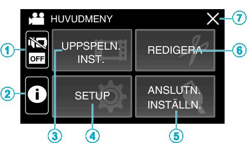 sid 57) 3 UPPSPELNINST Meny UPPSPELNINST Meny (video) (A sid 153) UPPSPELNINST Meny (stillbild) (A sid 155) 4 SETUP Meny SETUP (video/stillbild) (A sid 157) 5